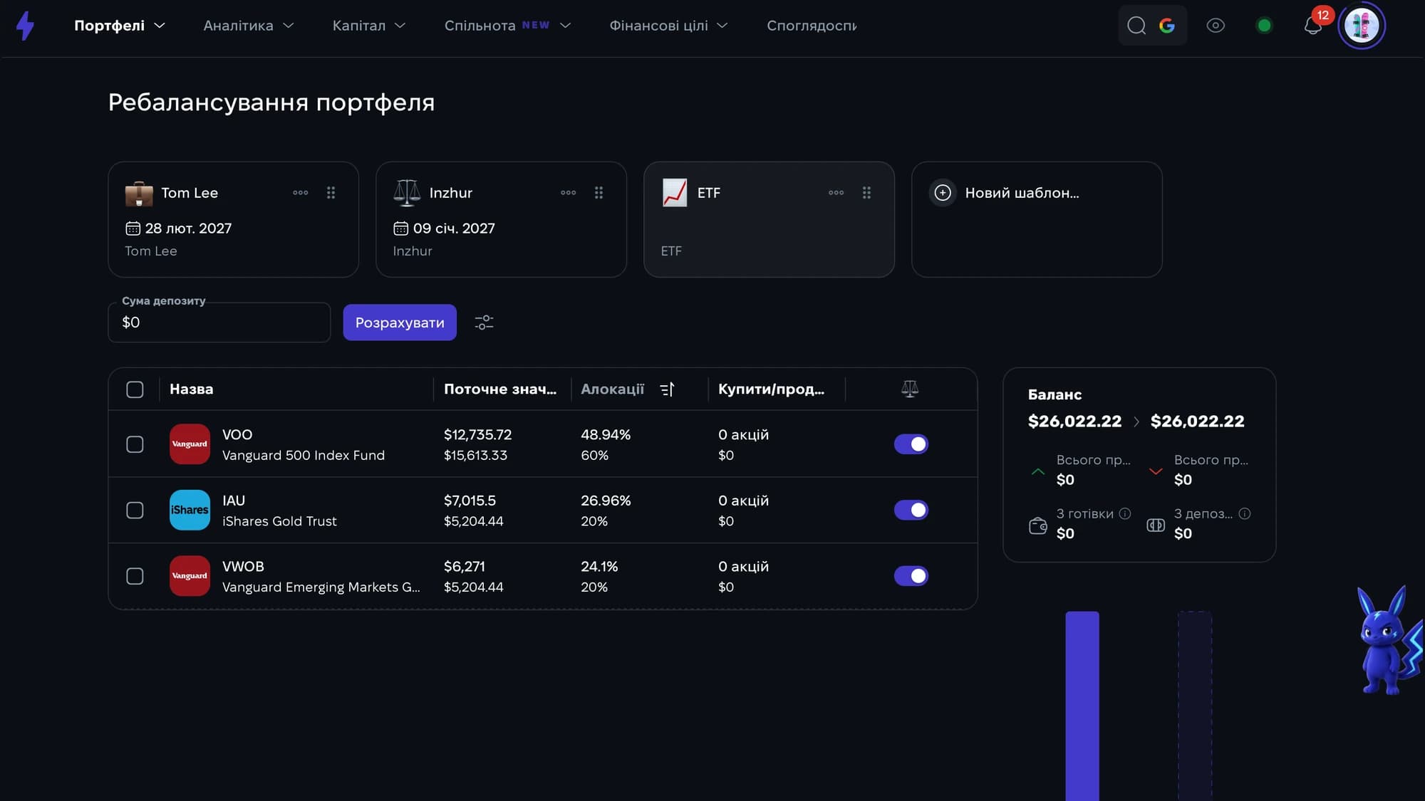 Розрахунок ребалансування ETF портфеля в Strum